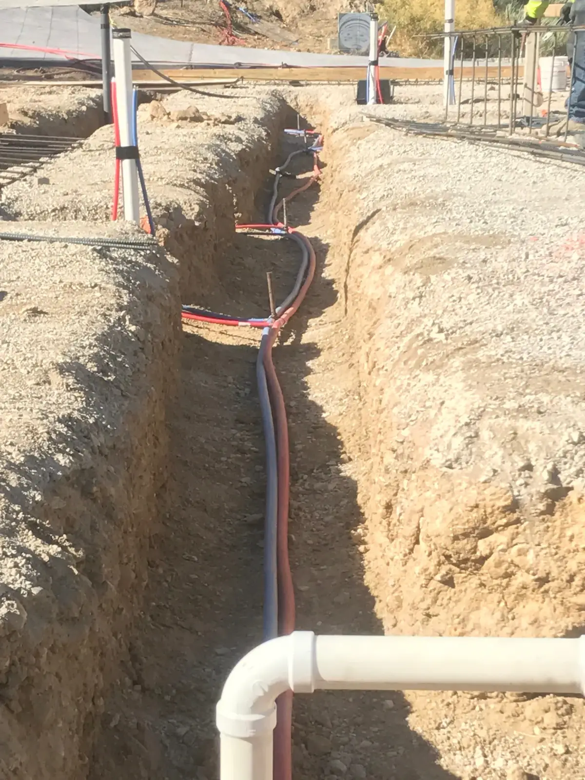 Underground pipe installation in an open trench